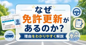 運転免許証と道路を背景に、免許更新がある理由をわかりやすく解説するアイキャッチ画像
